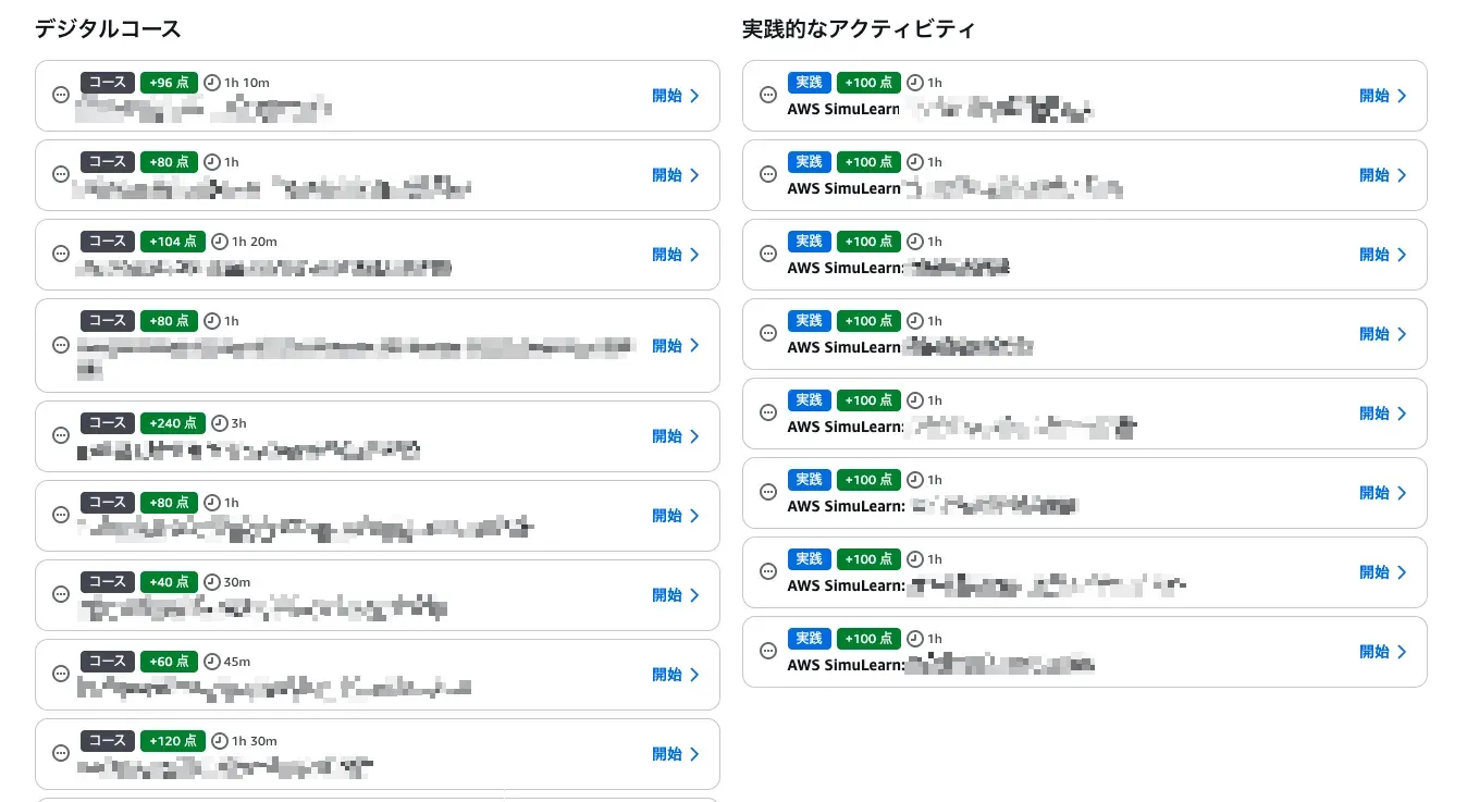 再認定の対象アクティビティ一覧。左にデジタルコースがポイント数と所要時間付きで並び、右にAWS SimuLearnの実践的アクティビティが並んでいる